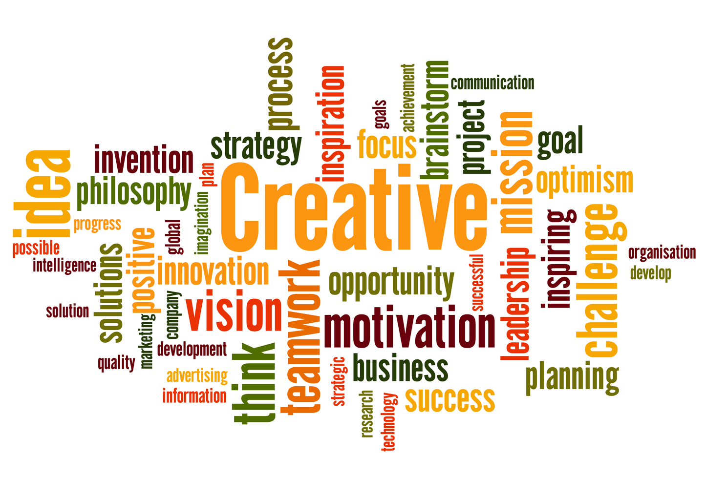 Creative | Words Cloud Wall Decal