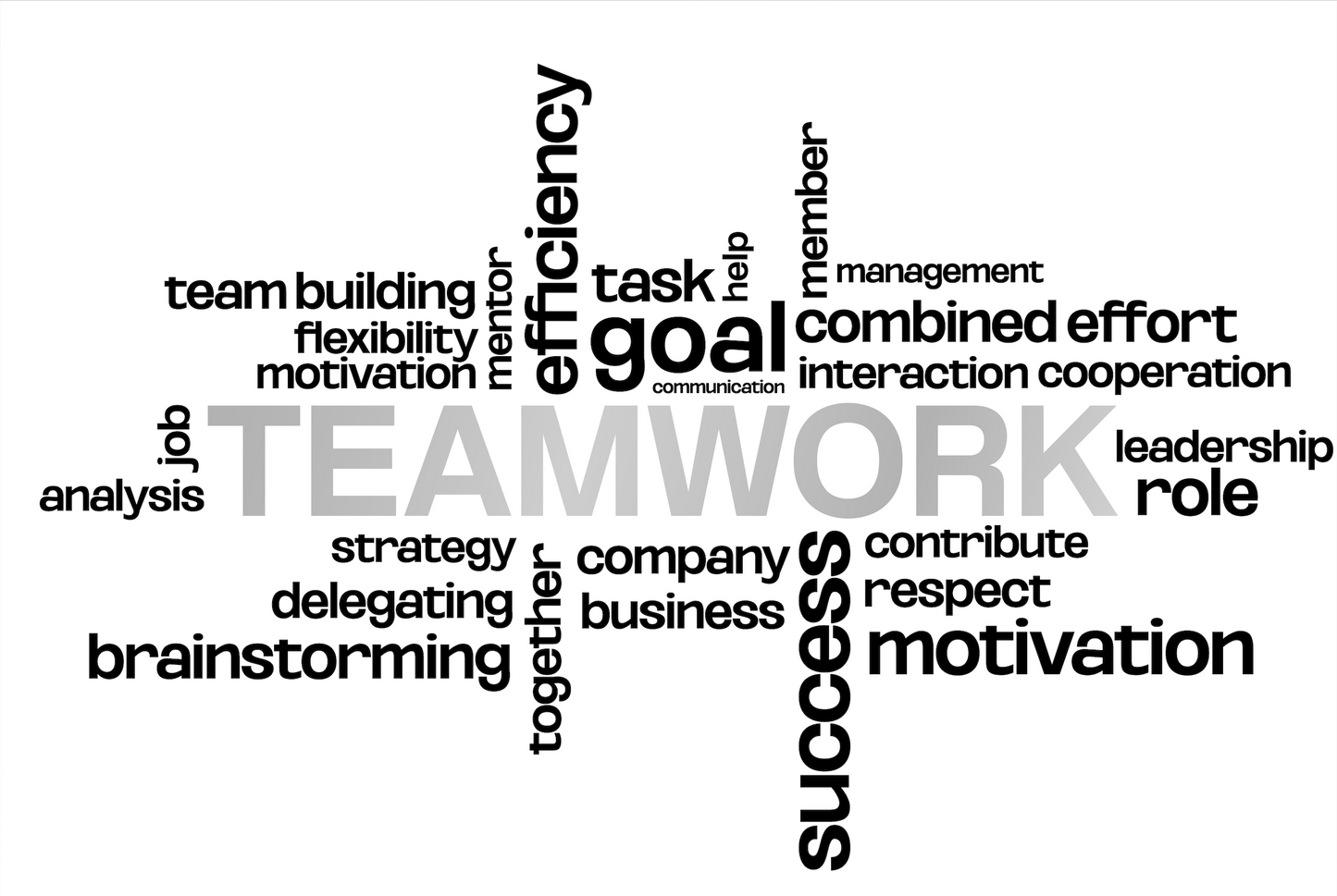 Teamwork | Words Cloud Wall Decal