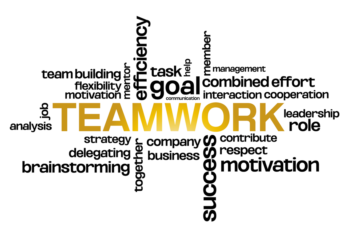 Teamwork | Words Cloud Wall Decal