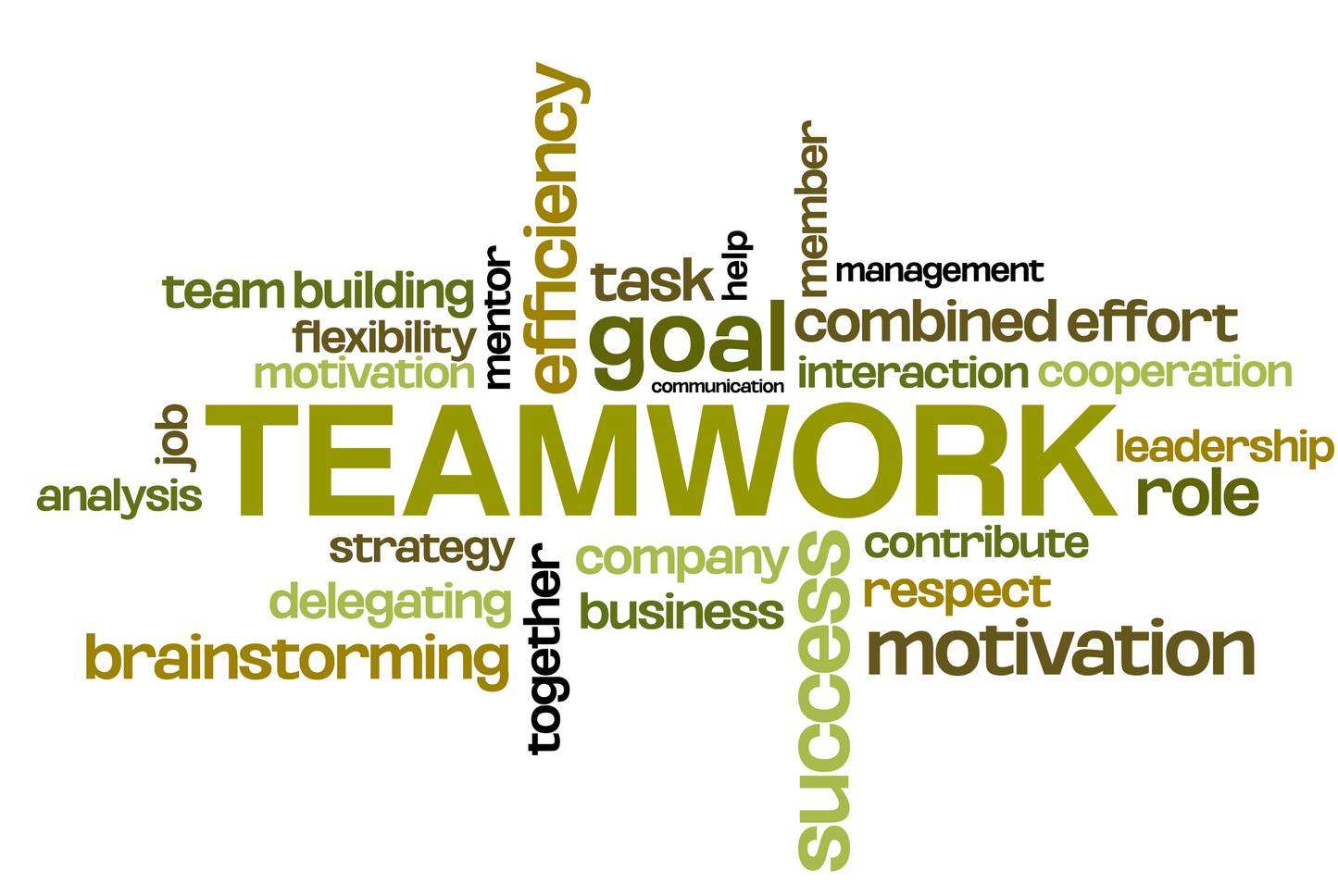 Teamwork | Words Cloud Wall Decal